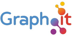 Graph-ware